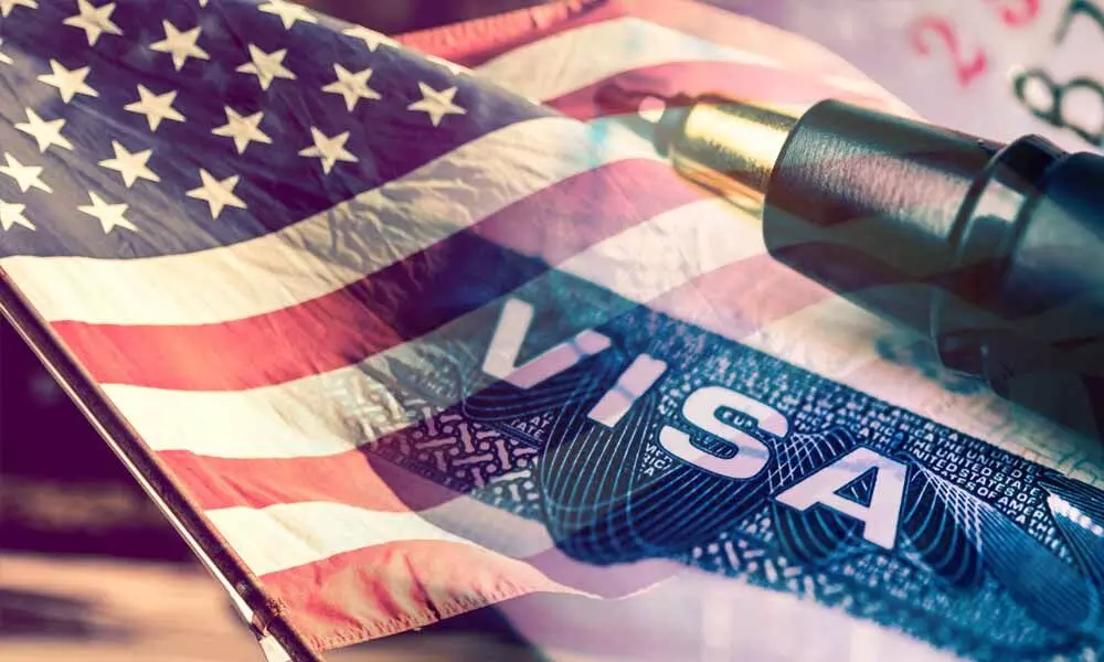 H-1B Visa Process